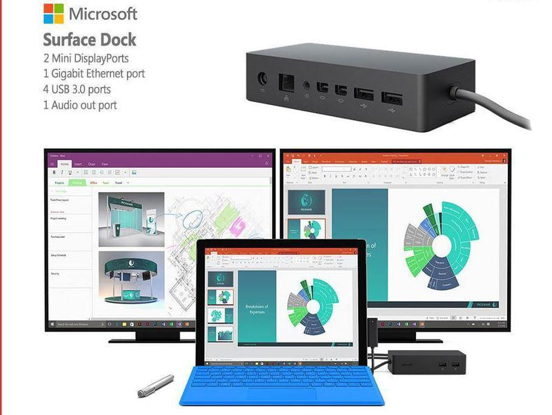 Multitasker Surface Setup: Microsoft Surface Pro 4 Ex- Lease i5 6th Gen 2.4GHz 8GB 256GB 12" + 2 X 27" Brand New Monitors + Surface Dock + Keyboard and mouse with required cables will be supplied - PC Traders Ltd